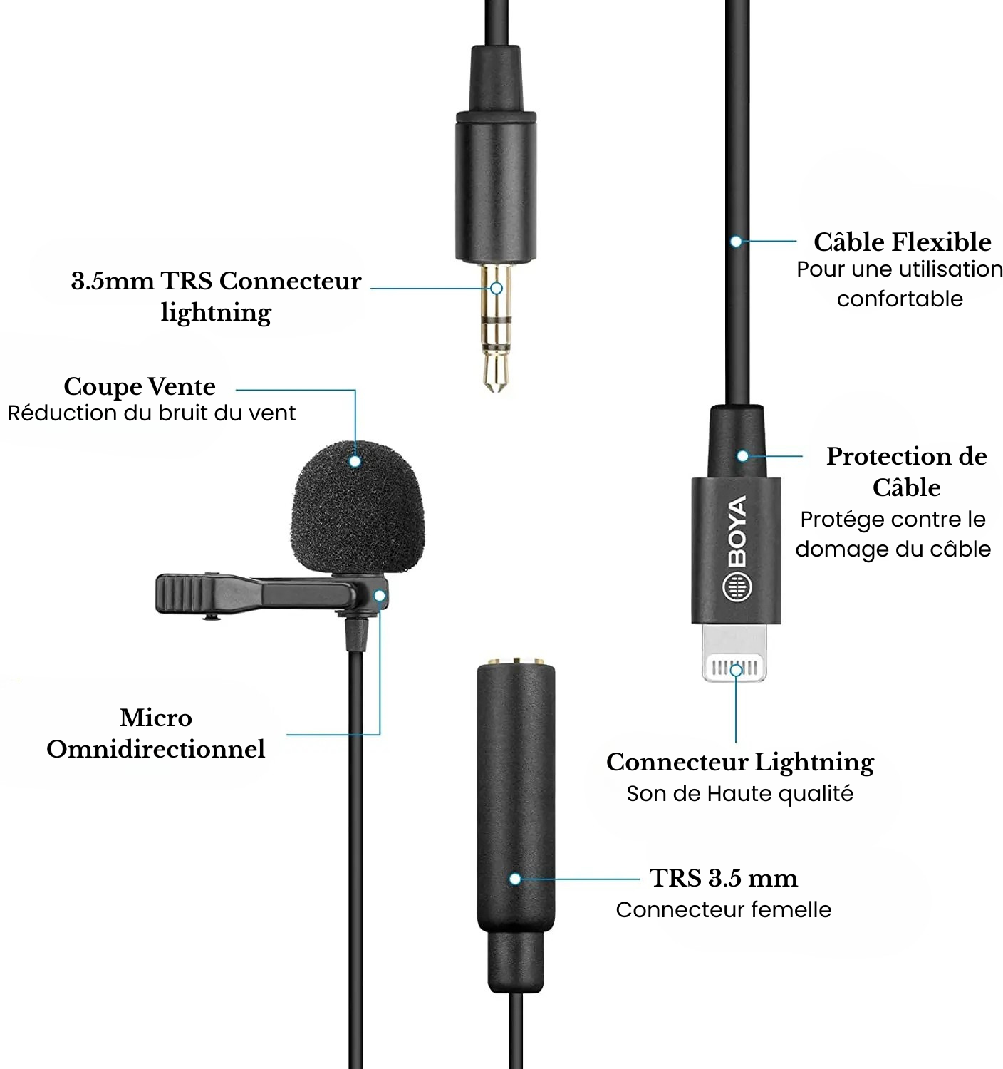 BOYA BY-M2 Micro Cravate Pour iPhone iPad | 6m Pro Pour YouTube Et Live