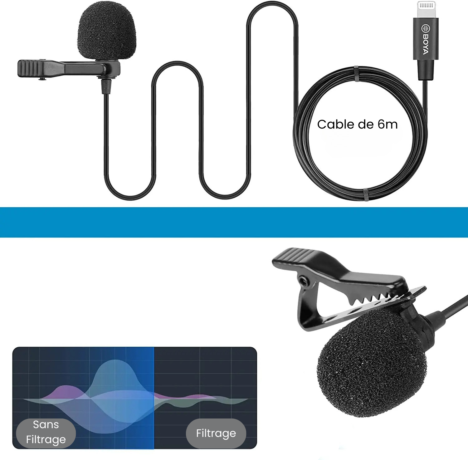 BOYA BY-M2 Micro Cravate Pour iPhone iPad | 6m Pro Pour YouTube Et Live