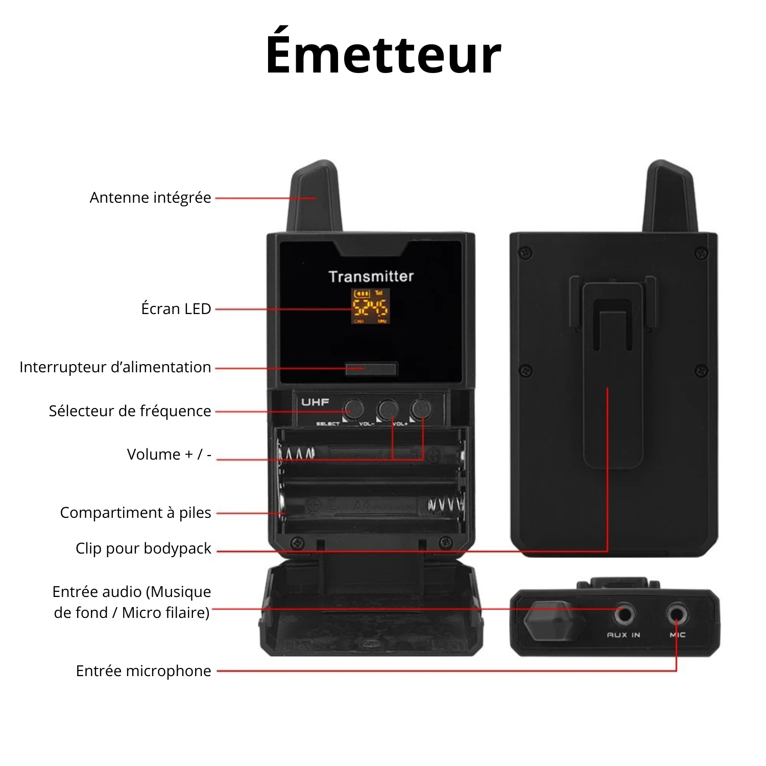 Micro De Scène EW-C100 | Pour Smartphone, Caméra Et Interview Vidéo