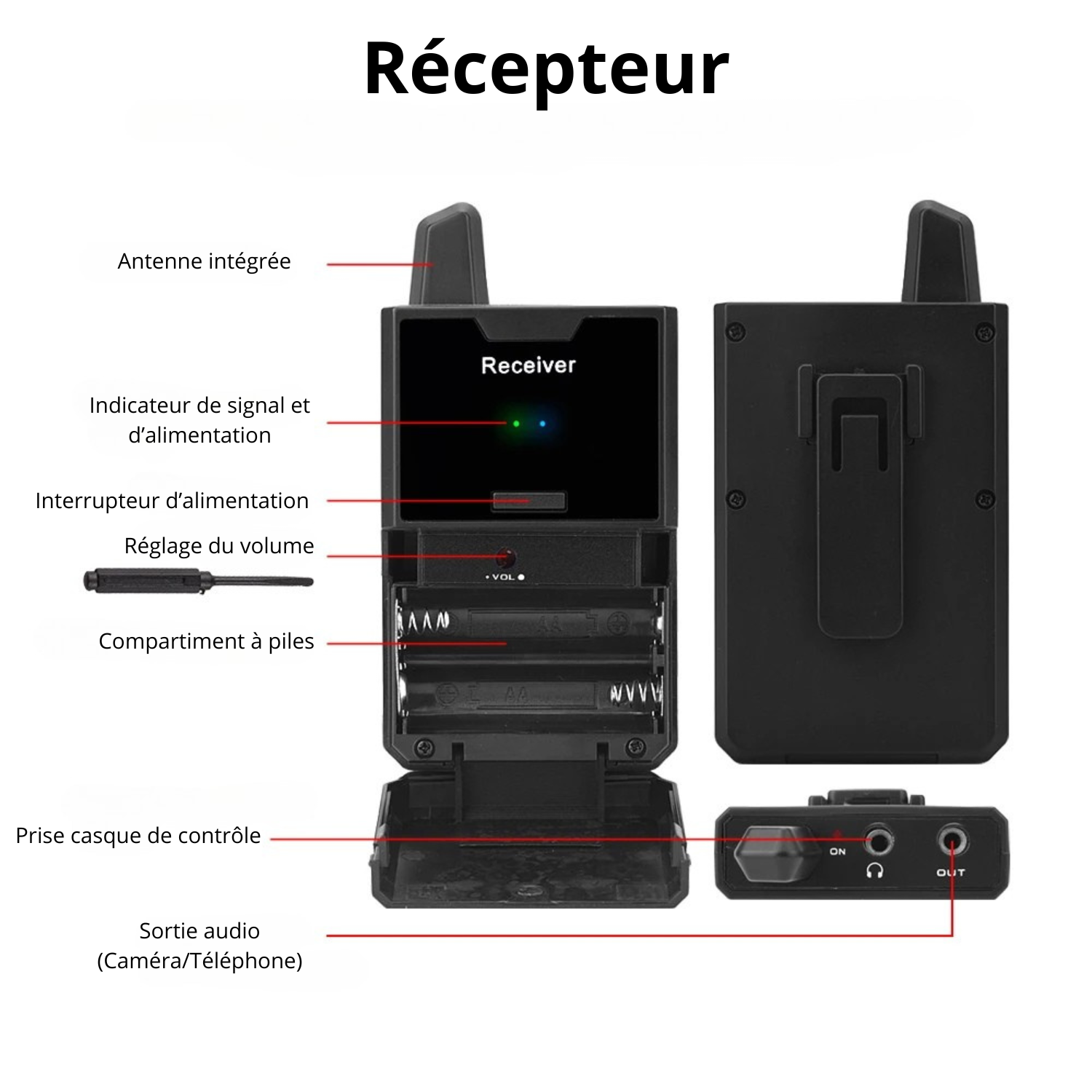 Micro De Scène EW-C100 | Pour Smartphone, Caméra Et Interview Vidéo