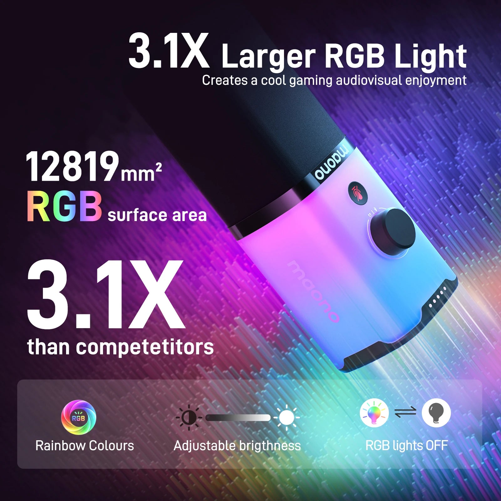Micro RGB Lumineux Pour Gamer | MAONO PD100X USB/XLR, Mute